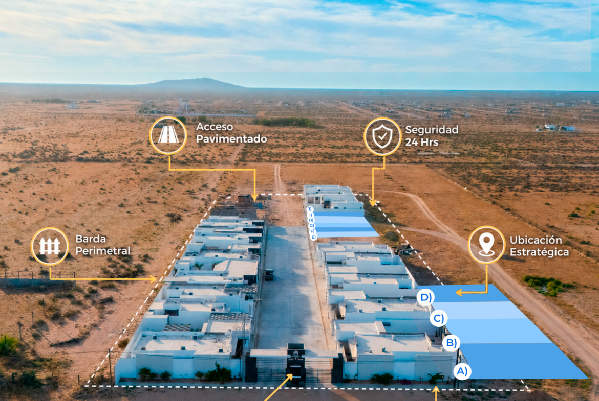 Terrenos en Fraccionamiento Islas Arena | Puerto Peñasco, Sonora