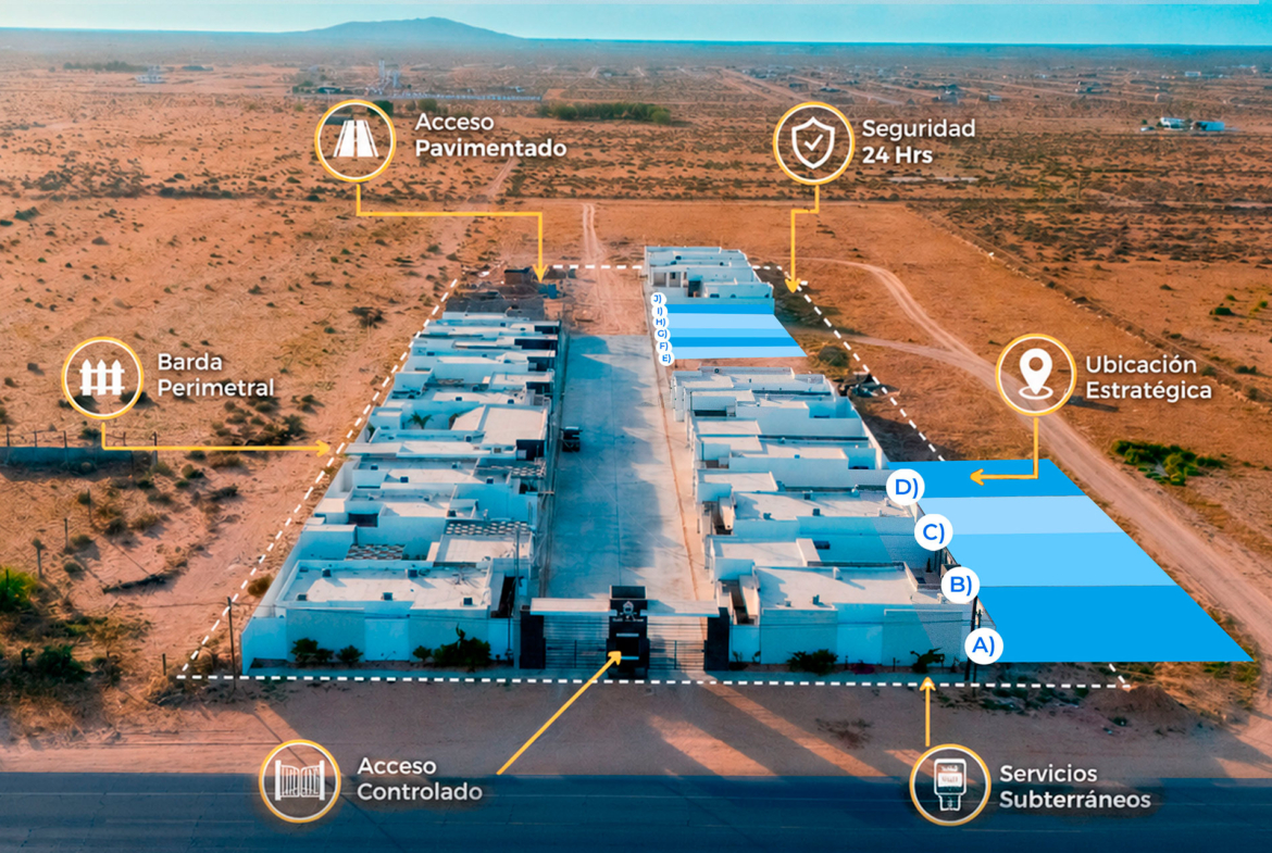 Terreno en Venta en Fraccionamiento Islas Arena, Puerto Peñasco