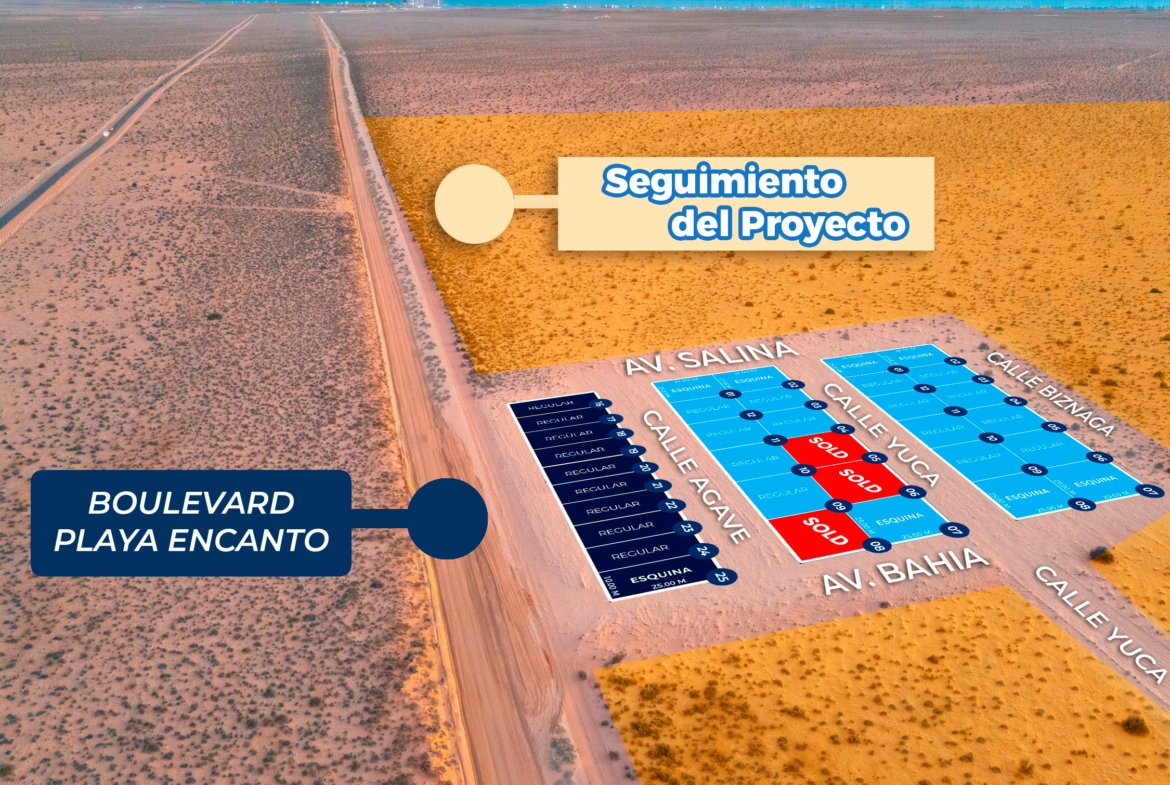Terrenos cercanos al mar para Invertir en Puerto Peñasco – Plusvalía en Crecimiento en Nuevo Encanto