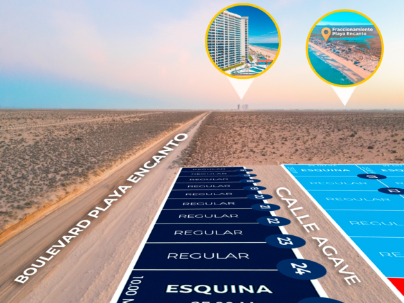 Terrenos cercanos al mar para Invertir en Puerto Peñasco – Plusvalía en Crecimiento en Nuevo Encanto