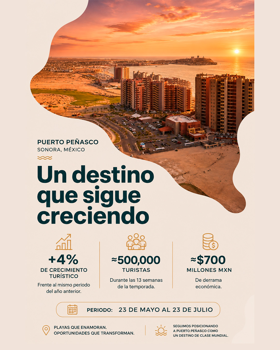 Invierte en Puerto Peñasco